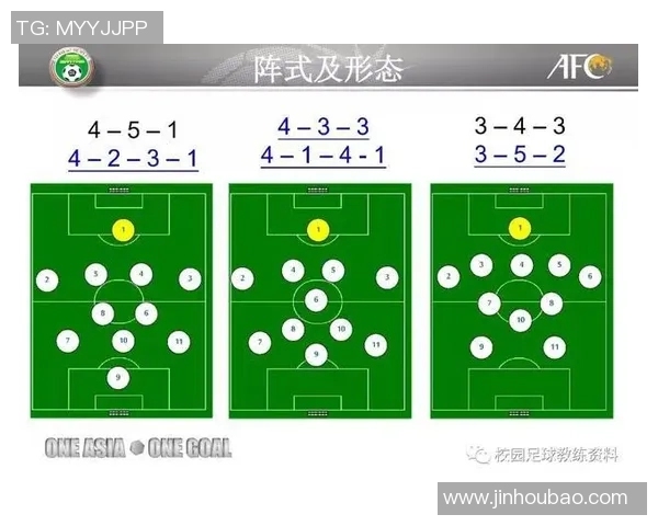武汉足球队的技术揭秘与战术分析带你领略足球的魅力与激情