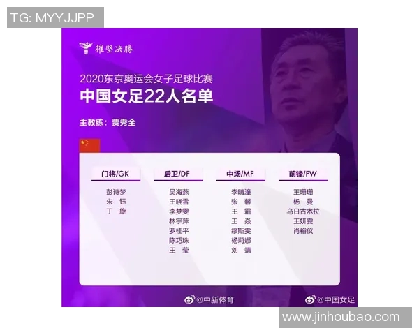 重庆足球队在奥运会上的实力展现与未来发展潜力分析